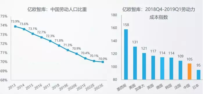 自動(dòng)插件機(jī)為何受到電子制造業(yè)的喜愛